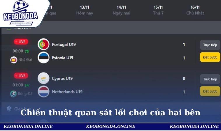 Cá Độ Bóng Đá Qua Mạng - Trải Nghiệm Độc Đáo, Cơ Hội Kiếm Lời Hấp Dẫn 3 Chiến thuật quan sát lối chơi của hai bên
