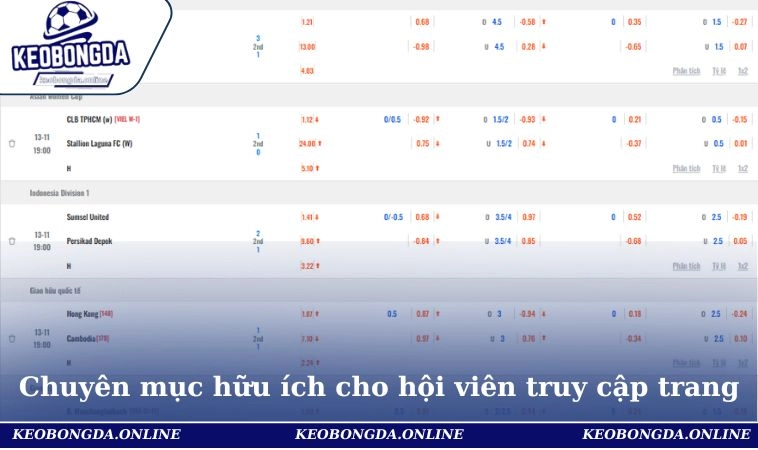 Home 26 Chuyên mục hữu ích cho hội viên truy cập trang