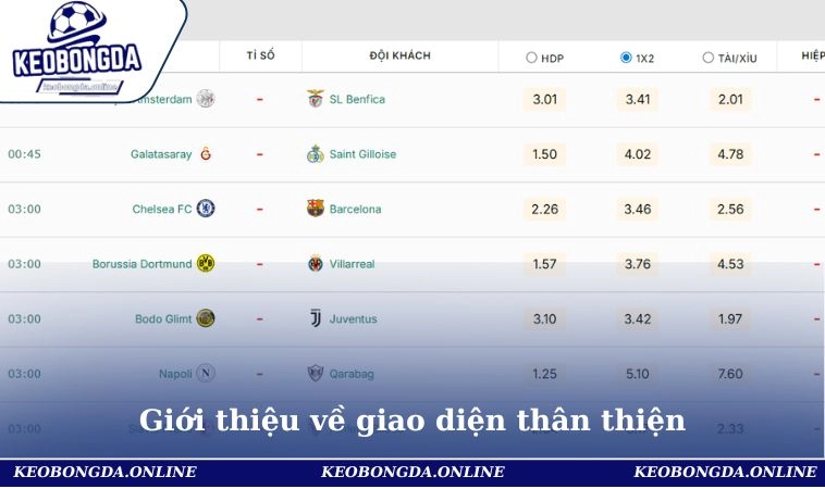 Giới Thiệu 3 Giới thiệu về giao diện thân thiện, đa dạng thể loại