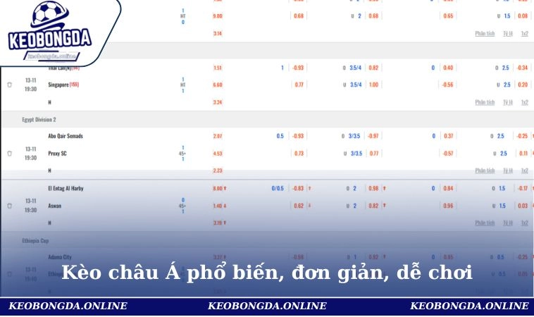 Home 27 Kèo châu Á phổ biến, đơn giản, dễ chơi