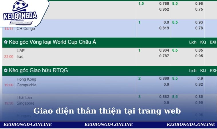 Kèo Phạt Góc - Luôn Mang Đến Nhiều Thông Tin Giá Trị 1 Giao diện thân thiện tại trang web