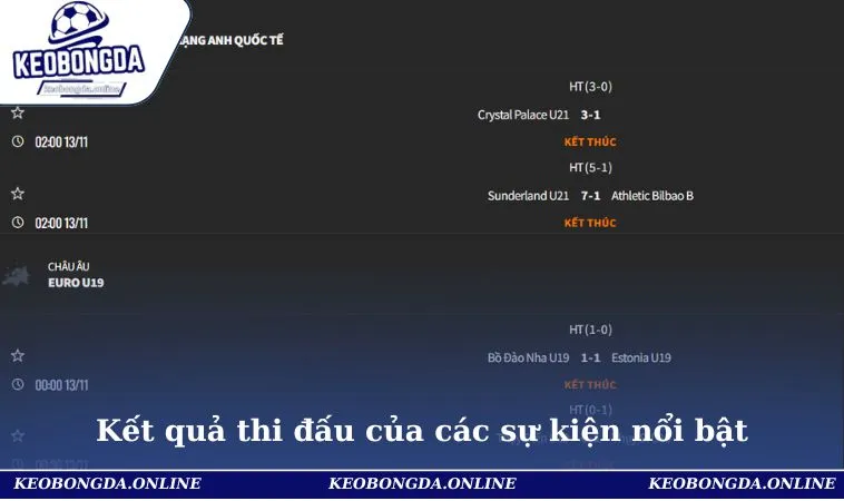 Kết Quả Bóng Đá 2 Kết quả thi đấu của các sự kiện nổi bật