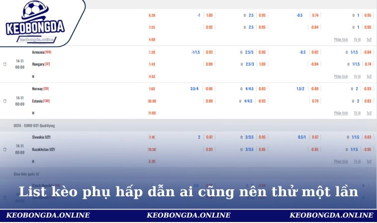 Home 29 List kèo phụ hấp dẫn ai cũng nên thử một lần